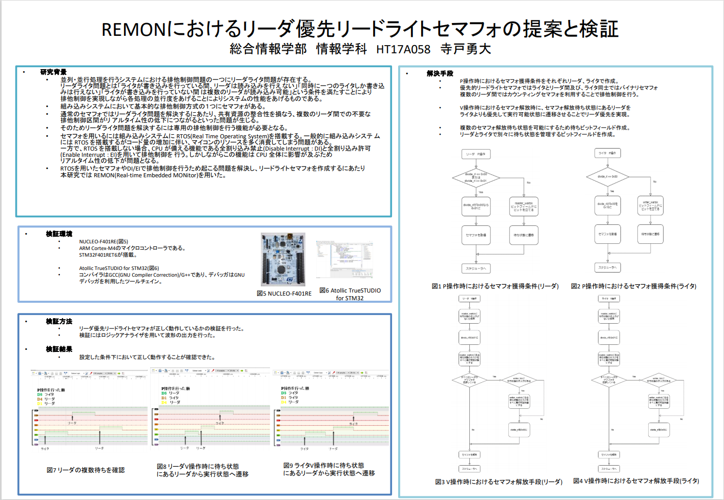 REMONにおけるリーダ優先リードライトセマフォの提案と検証 | 情報学科 